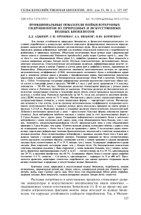 Функциональные показатели пойкилотермных гидробионтов из природных и искусственных водных биоценозов