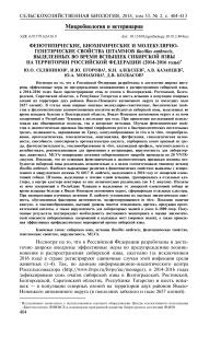 Фенотипические, биохимические и молекулярно-генетические свойства штаммов Bacillus anthracis, выделенных во время вспышек сибирской язвы на территории Российской Федерации (2014-2016 годы)