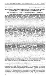 Биологические особенности ответа культур овощного севооборота на точные системы удобрения