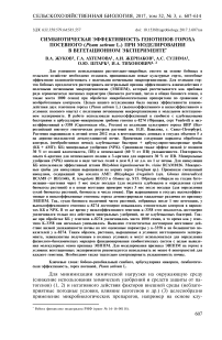 Симбиотическая эффективность генотипов гороха посевного (Pisum sativum L.) при моделировании в вегетационном эксперименте