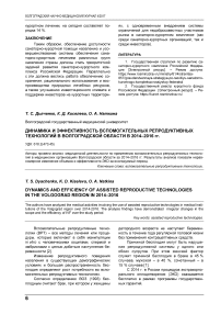 Динамика и эффективность вспомогательных репродуктивных технологий в Волгоградской области в 2014-2016 гг