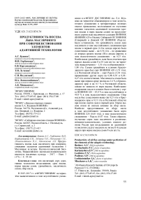 Продуктивность посева льна масличного при совершенствовании элементов адаптивной технологии