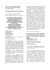 Элементы лабораторного регламента производства микробиопрепаратов в препаративной форме "смачивающийся порошок" на основе грибов-антагонистов из рода Trichoderma при поверхностном культивировании на жидких питательных средах