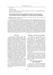 Основной непосредственный объект организации экстремистского сообщества: проблемы и решения