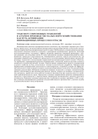 Трансферт современных технологий в аграрное производство малых форм хозяйствования как путь активизации инновационных процессов в отрасли