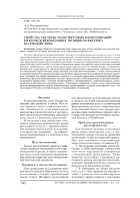 Свойства системы маркетинговых коммуникаций риэлторской компании с позиции маркетинга взаимодействия