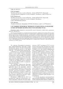 Состояние производственного травматизма и подходы к обеспечению безопасности и охраны труда