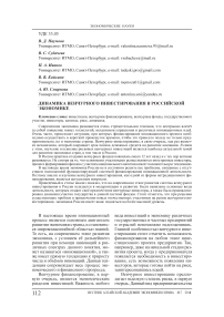 Динамика венчурного инвестирования в российской экономике