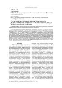 Анализ финансовых результатов деятельности медицинских страховщиков в системе обязательного медицинского страхования