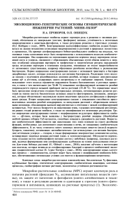 Эволюционно-генетические основы симбиотической инженерии растений: мини-обзор