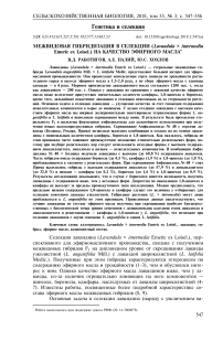 Межвидовая гибридизация в селекции (Lavandula x intermedia Emeric ex Loisel.) на качество эфирного масла