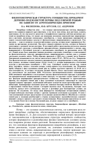 Филогенетическая структура сообщества прокариот дерново-подзолистой почвы под озимой рожью не зависит от агротехнических приемов