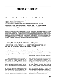 Сравнительная характеристика эффективности применения современных методов лечения в геронтостоматологии