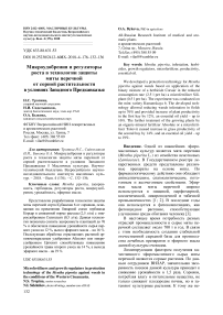 Микроудобрения и регуляторы роста в технологии защиты мяты перечной от сорной растительности в условиях Западного Предкавказья