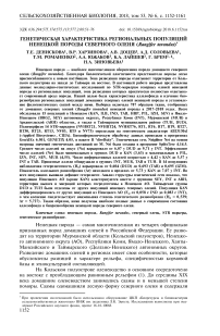 Генетическая характеристика региональных популяций ненецкой породы северного оленя (Rangifer tarandus)