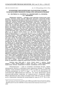 Изменение биологических параметров семени сельскохозяйственной птицы при криоконсервации