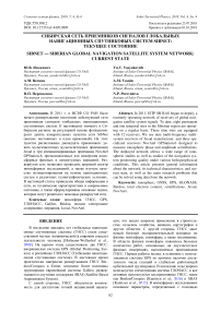 Сибирская сеть приемников сигналов глобальных навигационных спутниковых систем SibNet: текущее состояние