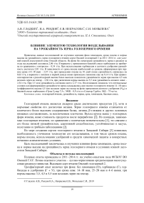 Влияние элементов технологии возделывания на урожайность зерна голозерного ячменя