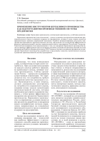 Применение инструментов бережливого производства как фактор развития производственной системы предприятия