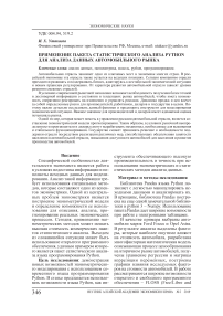 Применение пакета статистического анализа Python для анализа данных автомобильного рынка