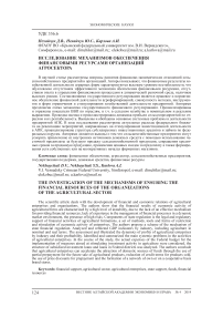 Исследование механизмов обеспечения финансовыми ресурсами организаций агросектора