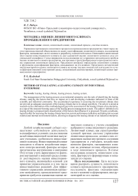 Методика оценки лизингового климата промышленного предприятия