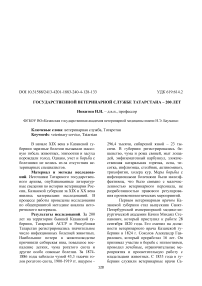 Государственной ветеринарной службе Татарстана - 200 лет