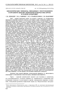 Биологические эффекты, связанные с поступлением в организм цыплят-бройлеров наночастиц хрома в разной дозировке