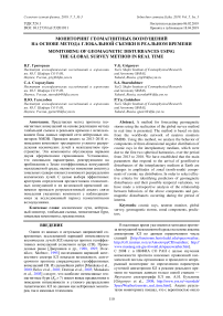 Мониторинг геомагнитных возмущений на основе метода глобальной съемки в реальном времени