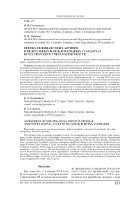 Оценка нефинансовых активов в федеральных и международных стандартах бухгалтерского учета и отчетности