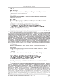 Структура организационного механизма реализации проектного подхода к развитию стратегического потенциала территориального инновационного кластера