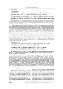 Концептуальные основы анализа рыночной стоимости коммерческой организации: методы и практические подходы