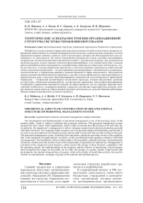 Теоретические аспекты построения организационной структуры системы управления персоналом