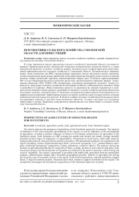 Перспективы сельского хозяйства Смоленской области для инвестиций