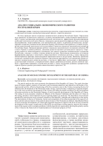 Анализ социально-экономического развития Республики Крым