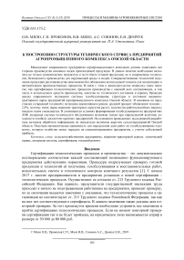 К построению структуры технического сервиса предприятий агропромышленного комплекса Омской области