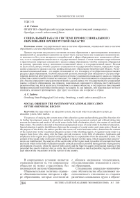 Социальный заказ в системе профессионального образования Оренбургской области