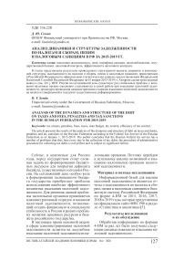 Анализ динамики и структуры задолженности по налогам и сборам, пеням и налоговым санкциям в РФ за 2015-2019 гг.