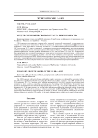 Модель экономического роста реального ВВП США