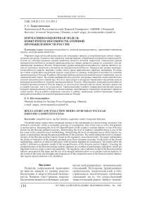 Нормативно-оценочная модель конкурентоспособности атомной промышленности России