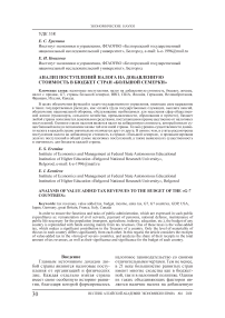 Анализ поступлений налога на добавленную стоимость в бюджет стран «Большой семерки»