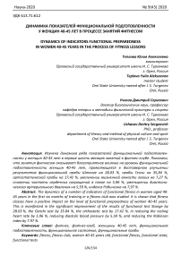 Динамика показателей функциональной подготовленности у женщин 40-45 лет в процессе занятий фитнесом