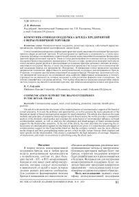 Коммуникативная поддержка бренда предприятий сферы розничной торговли