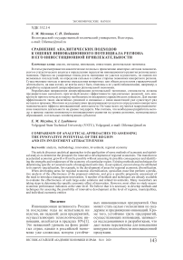 Сравнение аналитических подходов к оценке инновационного потенциала региона и его инвестиционной привлекательности