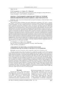 Оценка тенденций развития внутрикластерной инновационной кооперации в Санкт-Петербурге