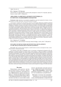 Динамика развития кадрового потенциала в сфере исследований и разработок