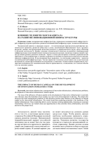 Влияние человеческого капитала на развитие инновационной инфраструктуры