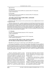 Анализ структуры и динамика доходов населения России
