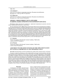 Оценка эффективности реализации национальных приоритетов в Приморском крае