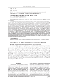 Организация транспортной логистики на малом предприятии
